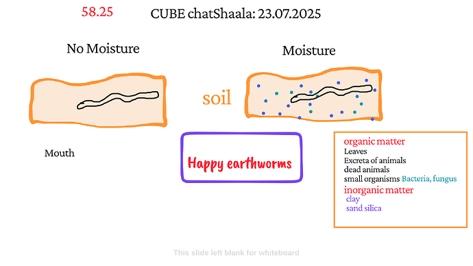 Presentation_CUBE chatShaala_2025-07-23T16_06_48.326Z