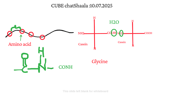 Presentation_CUBE chatShaala_2025-07-10T16_06_30.628Z