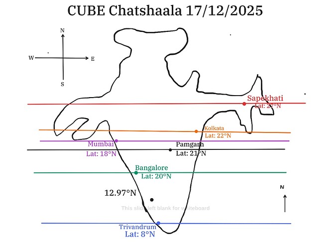 WhatsApp Image 2025-12-17 at 21.47.19_c02de2c1