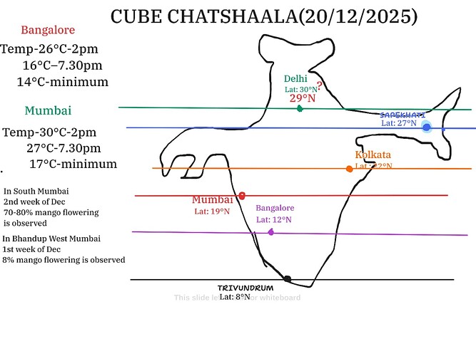 a5b41c0c-dd2f-45fc-9c10-845f73a77281