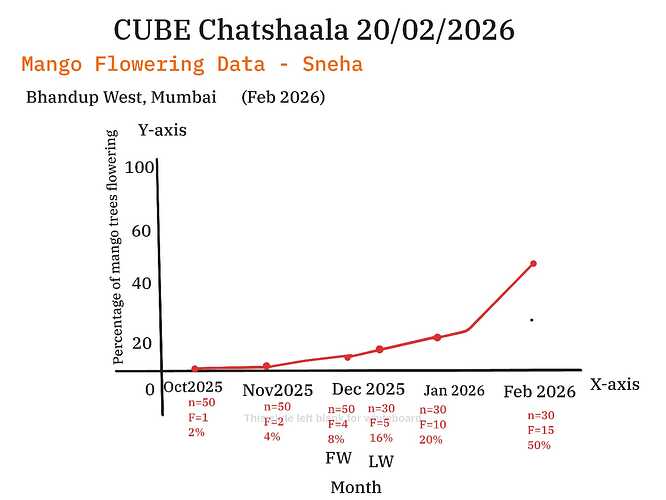 a5a73f81-c2a3-45e5-aaa7-0d1572473b2f