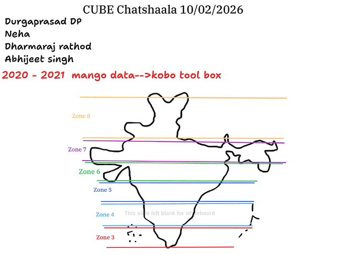 Presentation__2026-02-10T15_34_59.540Z