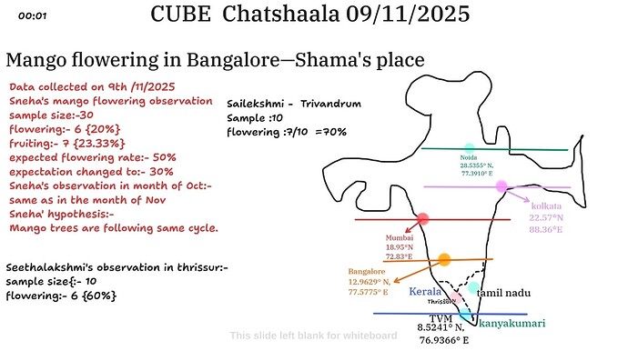 SmartSelect_20251110_135025_ChatGPT