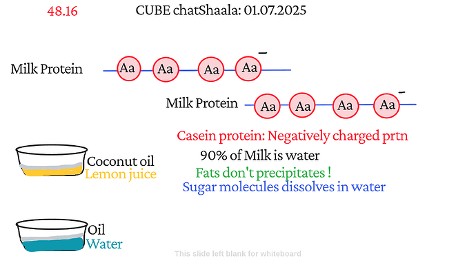 Presentation_CUBE chatShaala_2025-07-01T16_00_45.937Z