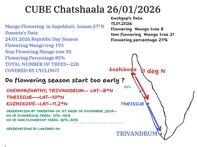Presentation__2026-01-26T16_06_34.451Z