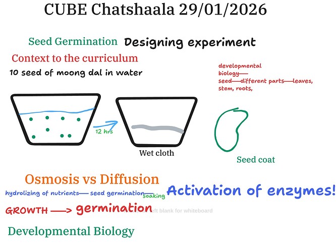 Presentation__2026-01-29T14_53_56.084Z