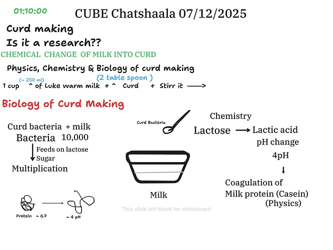 Presentation__2025-12-07T16_00_20.091Z