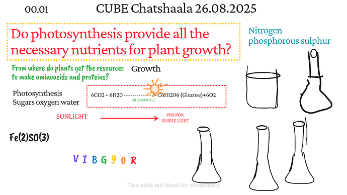 Presentation_CUBE chatShaala_2025-08-26T16_07_56.291Z