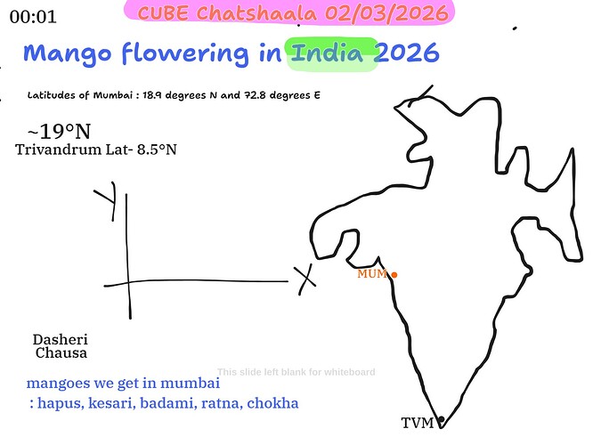 543dabff-0511-4c58-9dbc-1373cbf98589