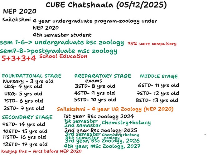 WhatsApp Image 2025-12-05 at 9.49.46 PM